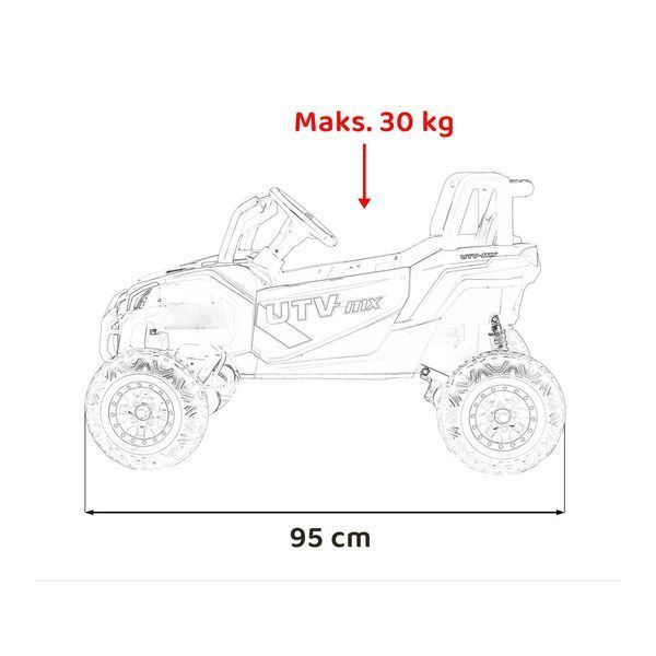 Баггі Madman UTV-MX Білий Biały pomarańczowy PA.XMX-631.BIA фото